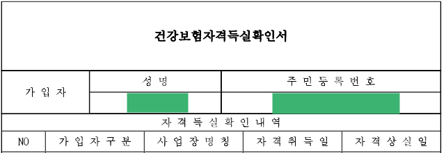 건강보험자격득실확인서 발급