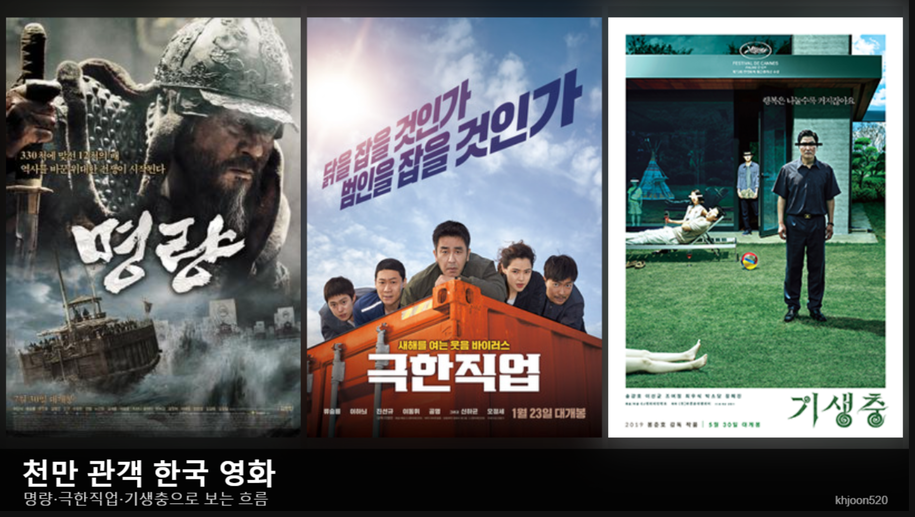 포스터 자료: 명량 · 극한직업 · 기생충(en.wikipedia.org) · 비교 편집: khjoon520