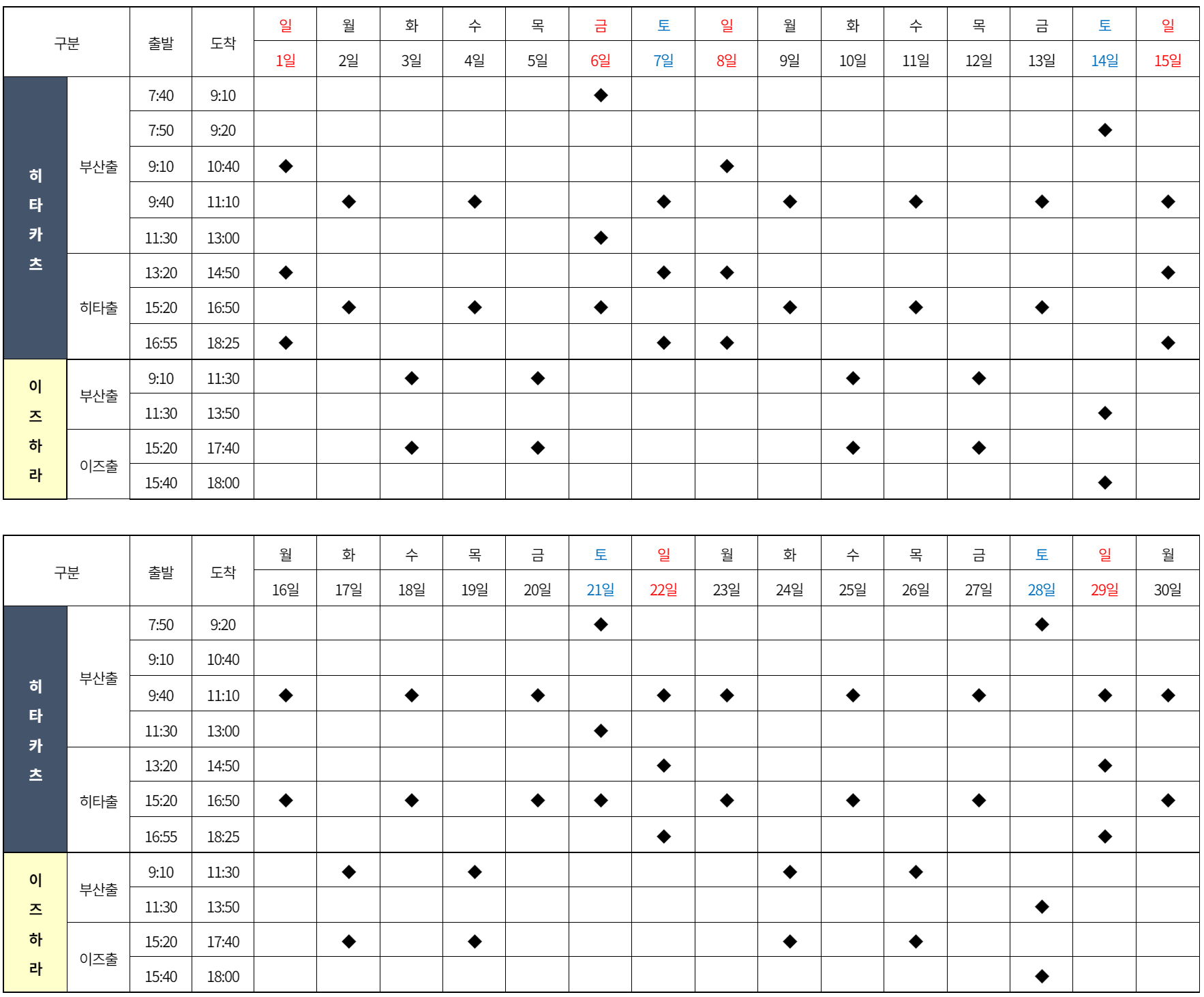 씨플라워호 2025년 6월 운항 시간표