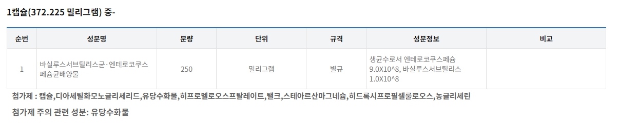 메디락디에스장용캡슐