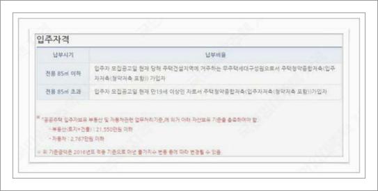 국민임대주택