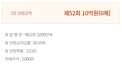 로또 연금복권 스피또 즉석복권 당첨금액 당첨확률 한방에