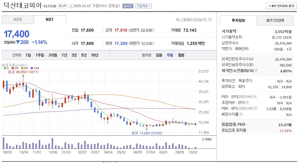 삼성전자-주가전망