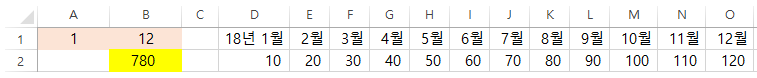 엑셀예시3