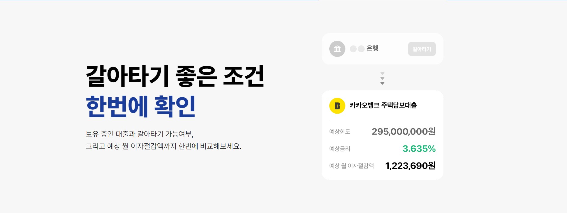 카카오뱅크 주택담보대출 갈아타기