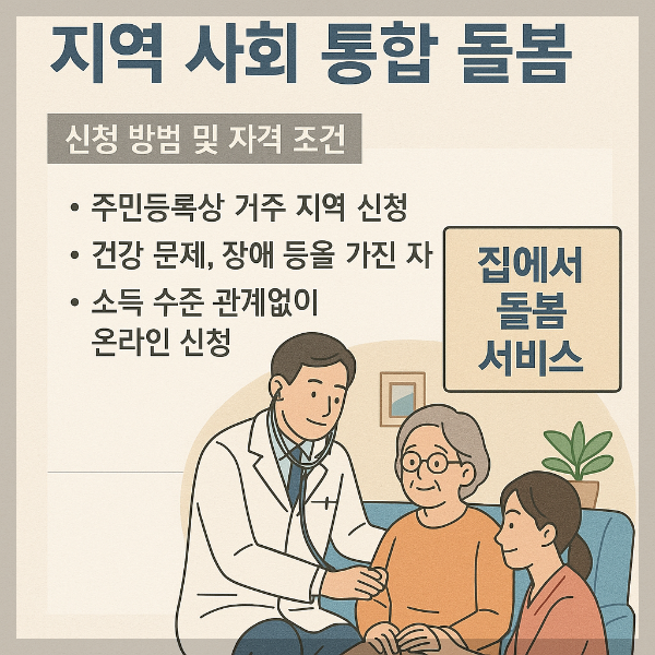 2026 신규 지원금 총정리