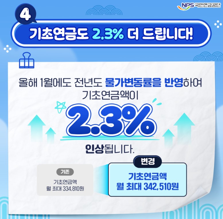 2025 새롭게 달라지는 국민연금 - 핵심만 쏙쏙! 3줄 요약