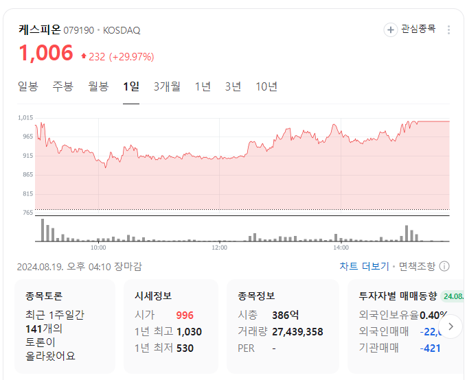 엠폭스-백신-관련주