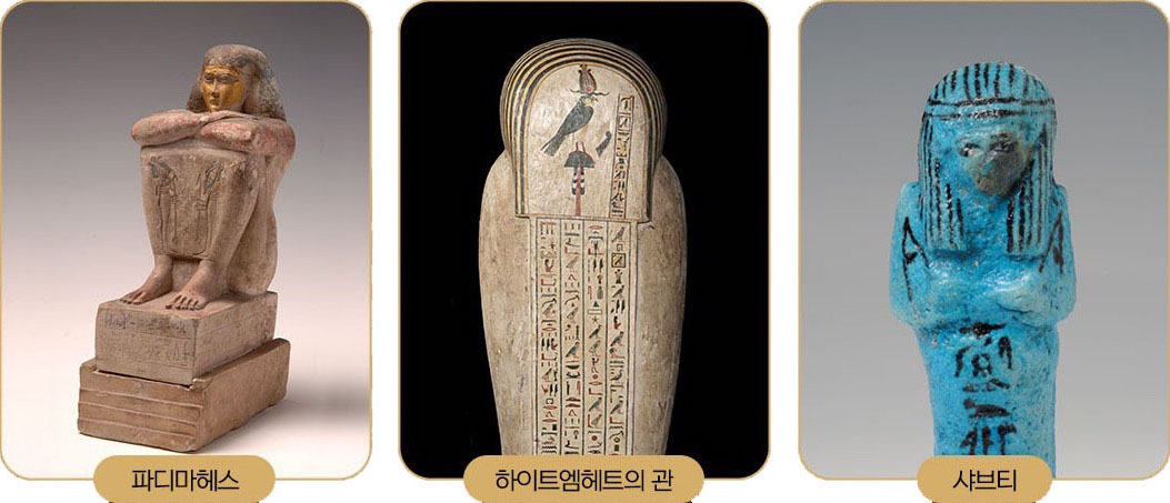 03. 고대 이집트인들은 어떻게 살았을까? 궁금해요!