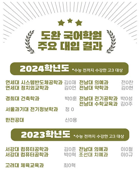 김도완 국어학원