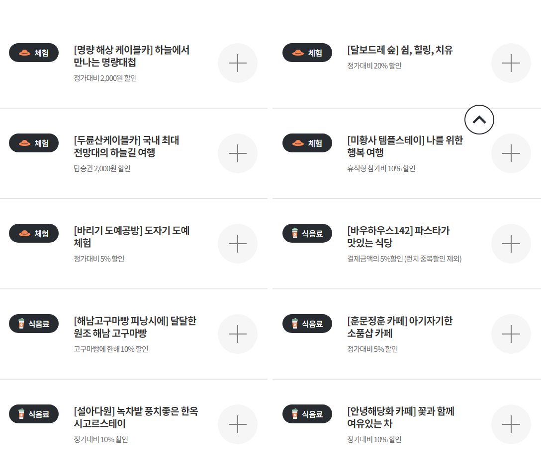 디지털 관광 주민증 발급 혜택