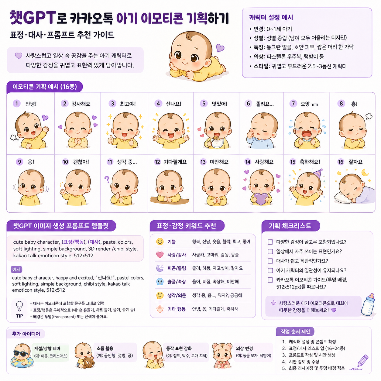 아기 이모티콘 콘셉트 잡는 법