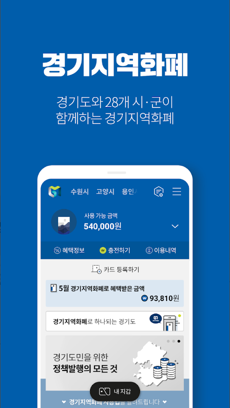 경기지역화폐