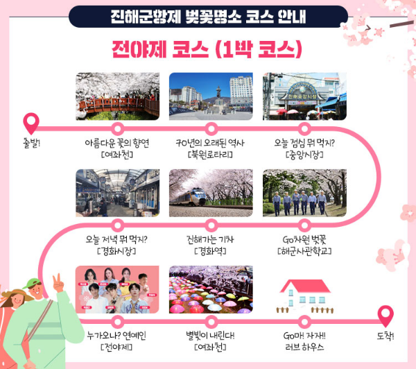 진해 군항제 주차장