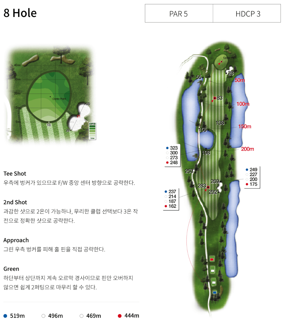 리더스 컨트리클럽 레이크코스 8