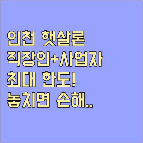 인천 직장인 사업자 햇살론 자격 조건..