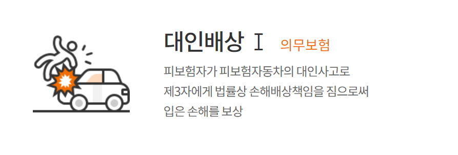 자동차보험이란?