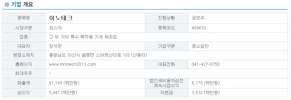 이노테크 기업 개요