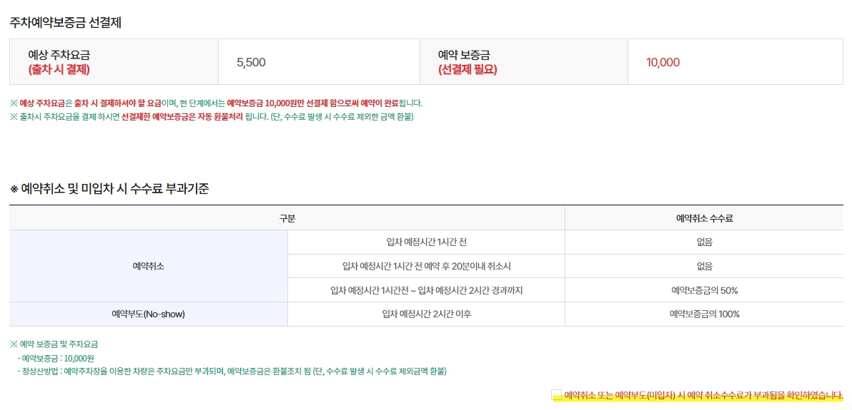 김포공항 주차예약. 김해공항 주차예약 사전신청하기