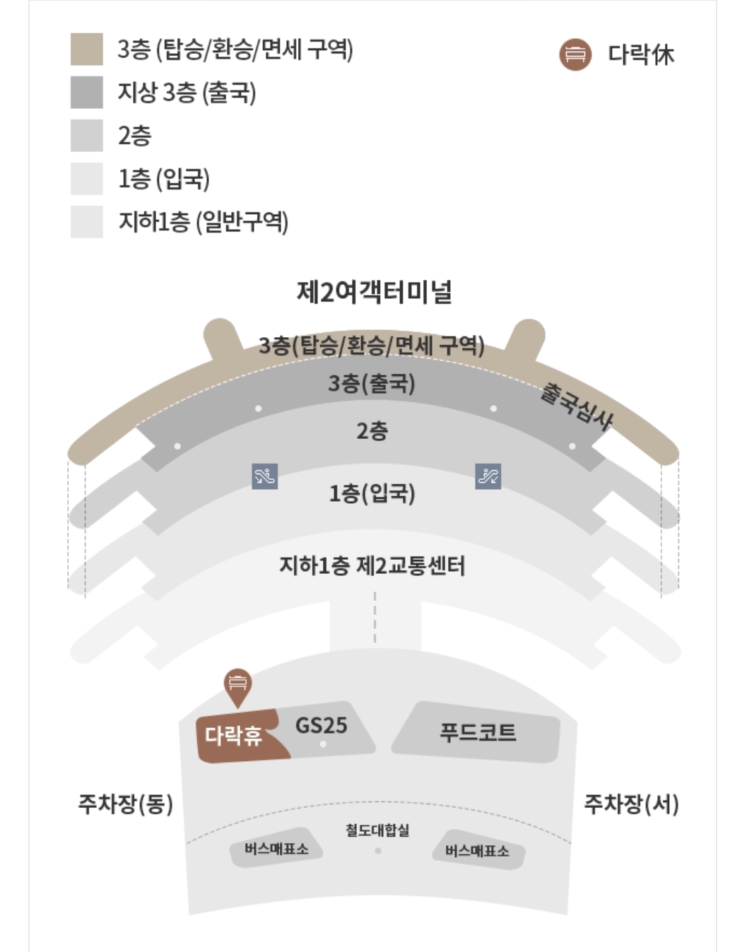 제2 터미널 다락휴 위치