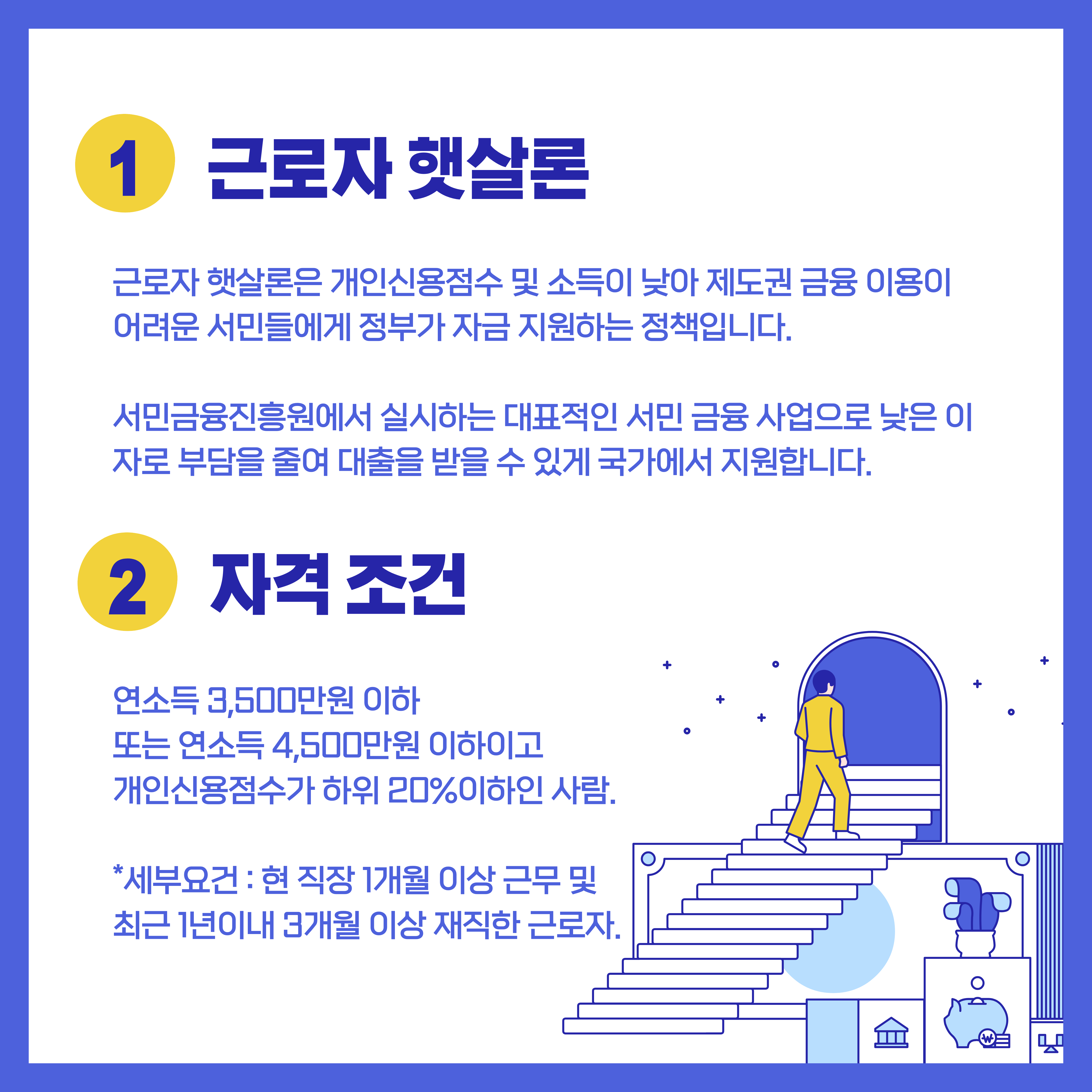 근로자 햇살론 설명 및 자격 조건.