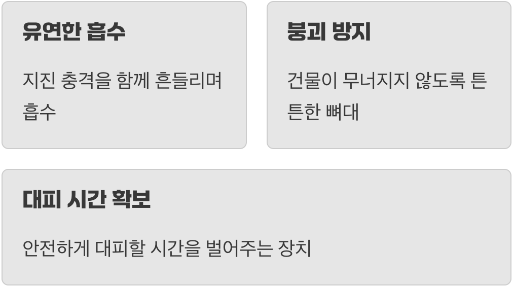 내진설계, 어려운 말이 아니에요