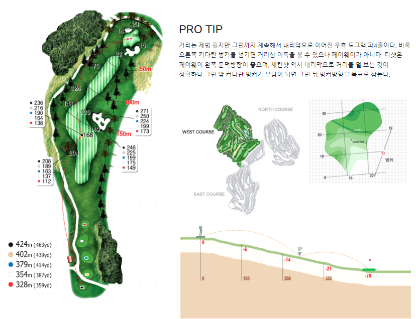 크스 골프클럽 서코스 3