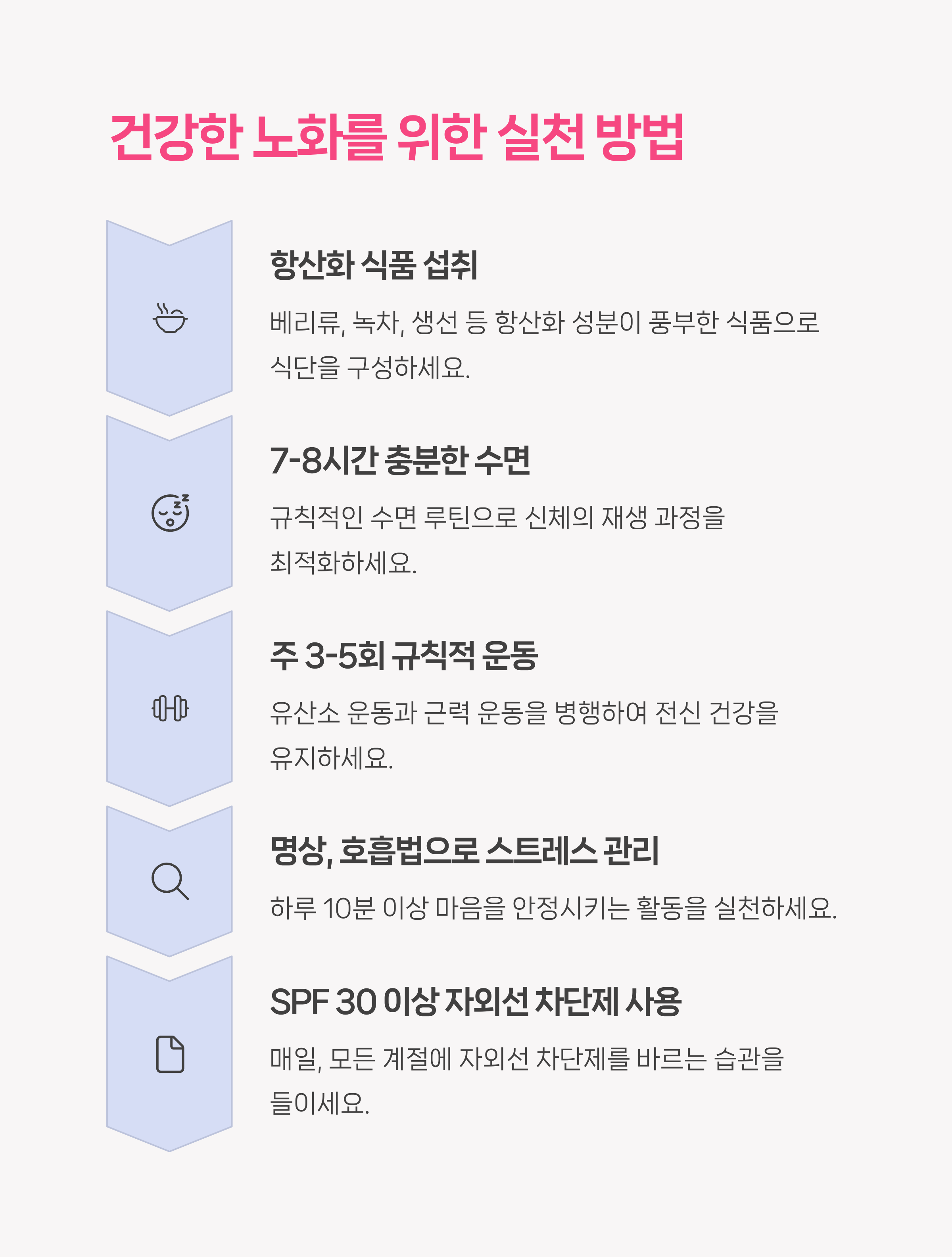 항산화 식품