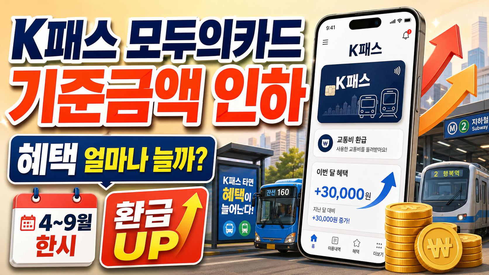 K패스 모두의카드. 기준금액 인하. 내가 받는 혜택은 얼마나 늘어나나