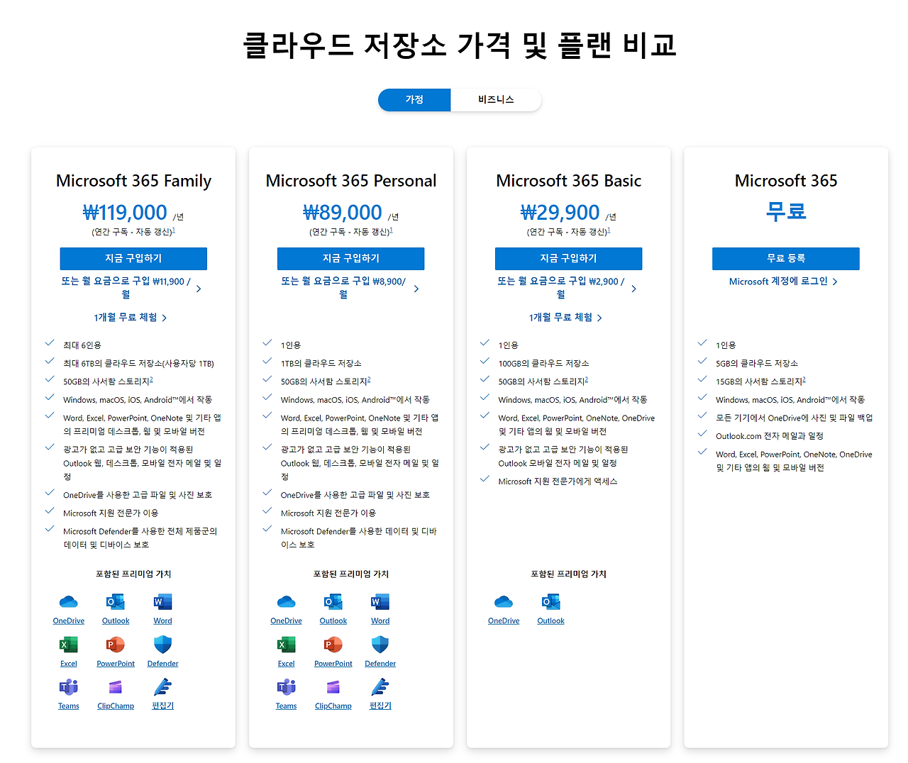Onedrive 원드라이브 패밀리