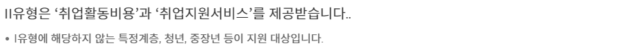 국민취업지원제도 2유형 신청 조건, 지원 대상