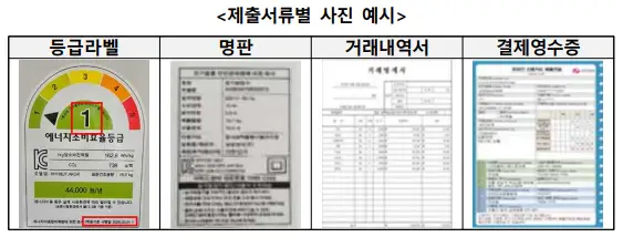 제출서류벌-예시