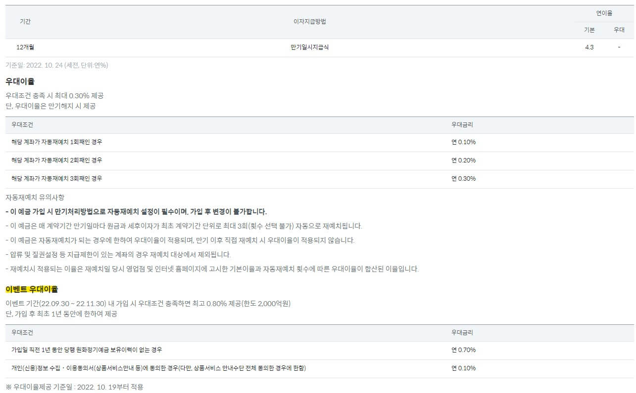 은행 예금금리 비교
