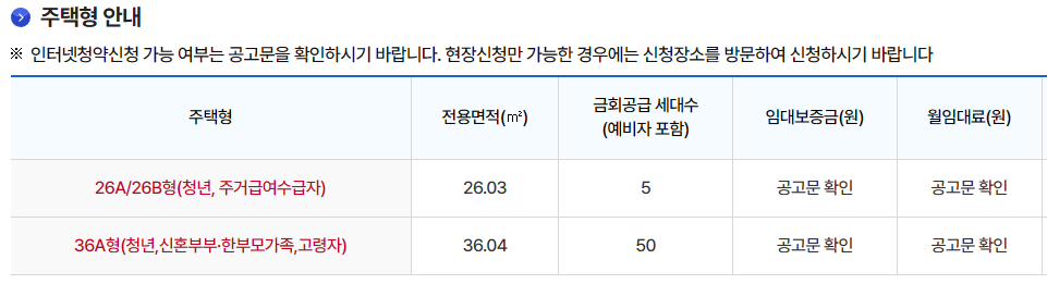 주택형 안내