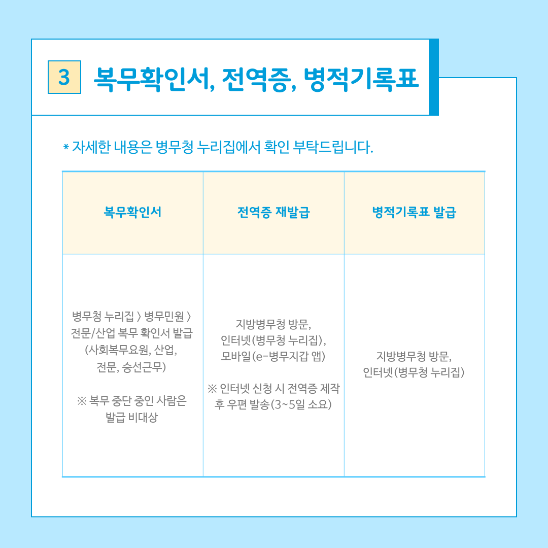 전역증 재발급 방법 및 준비물 총정리! 인터넷 발급