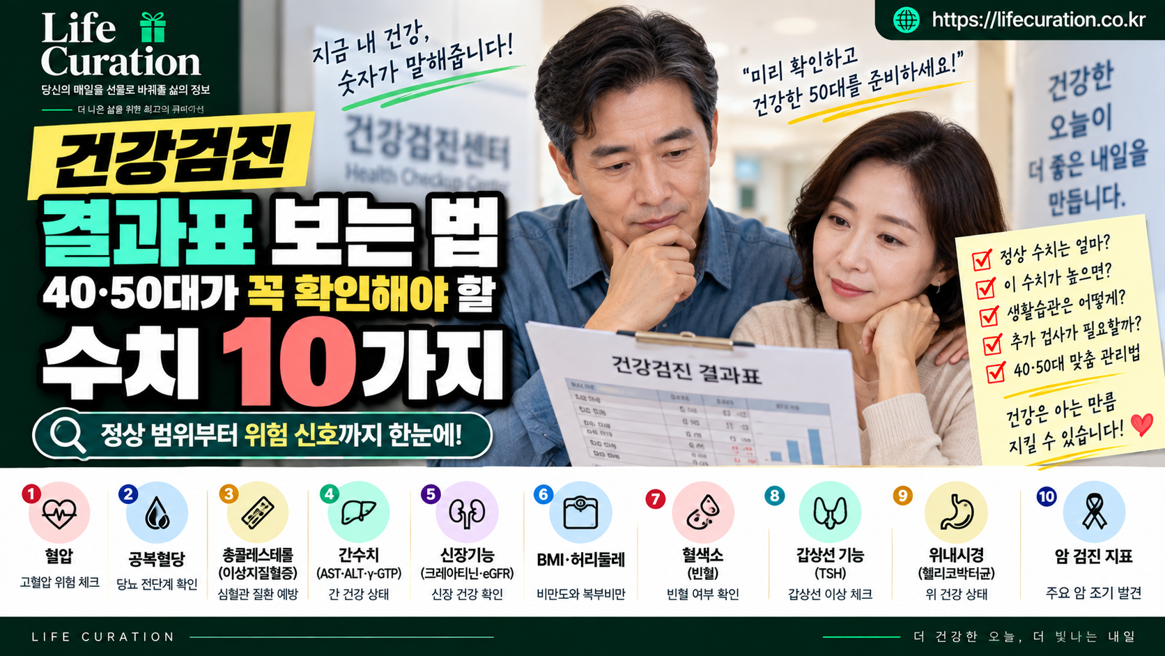 건강검진표 보는법