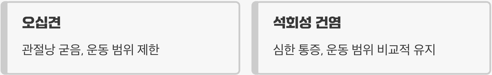 오십견인 줄 알았는데... 결정적 차이점