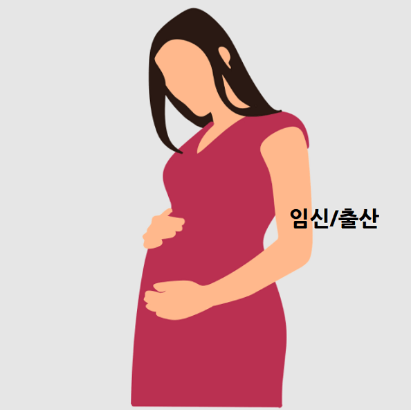 임신한여자