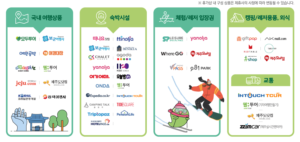 근로자휴가지원사업