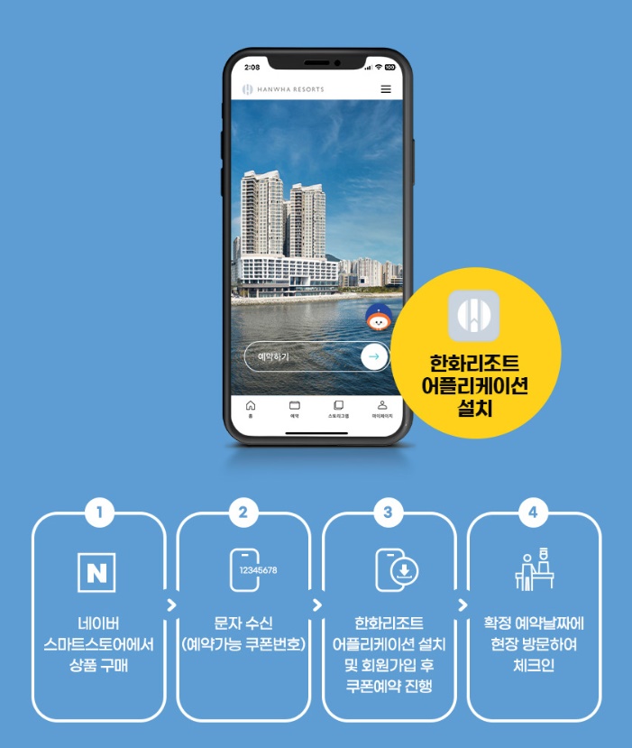 네고왕 한화리조트