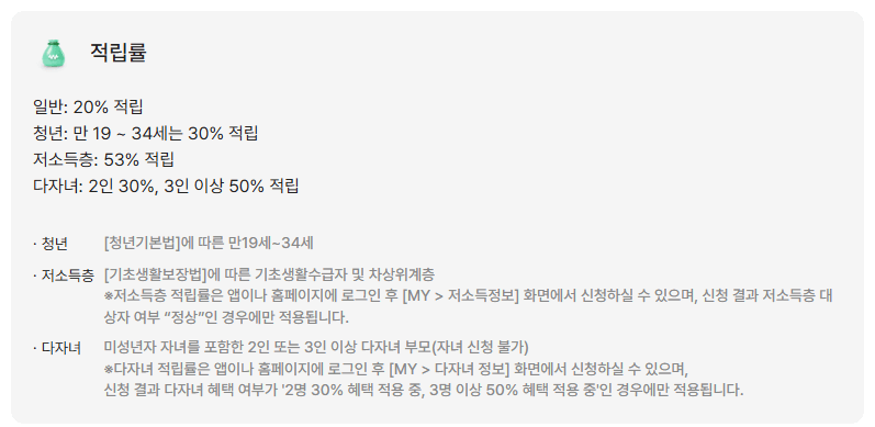 K-PASS 적립률