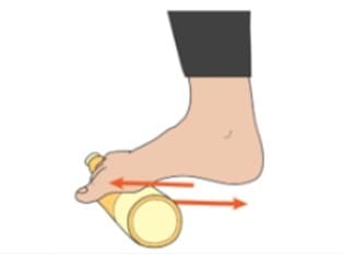 테니스공-밟고-발바닥-앞-뒤로-움직여주기