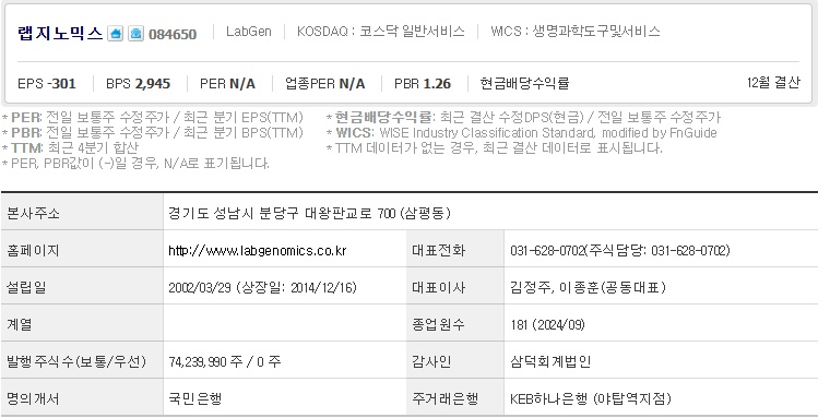랩지노믹스 주가 기업개요 (0108)