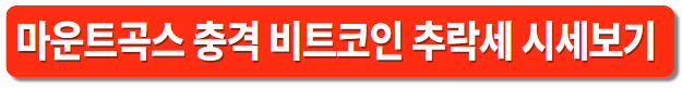 거래소 시세보기