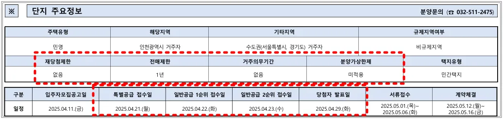 해링턴스퀘어산곡역-분양일정