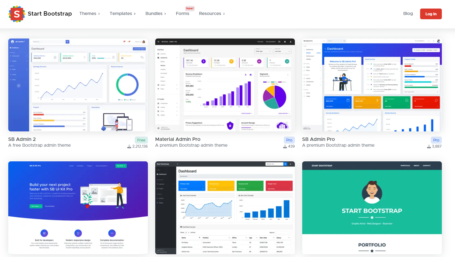 Start Bootstrap