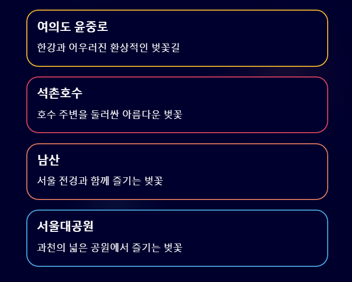 제주도 벚꽃 개화시기 2025