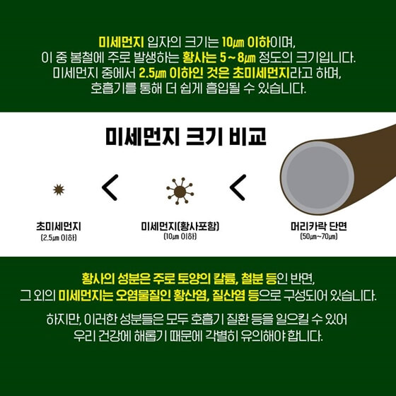 미세먼지 황사 차이점