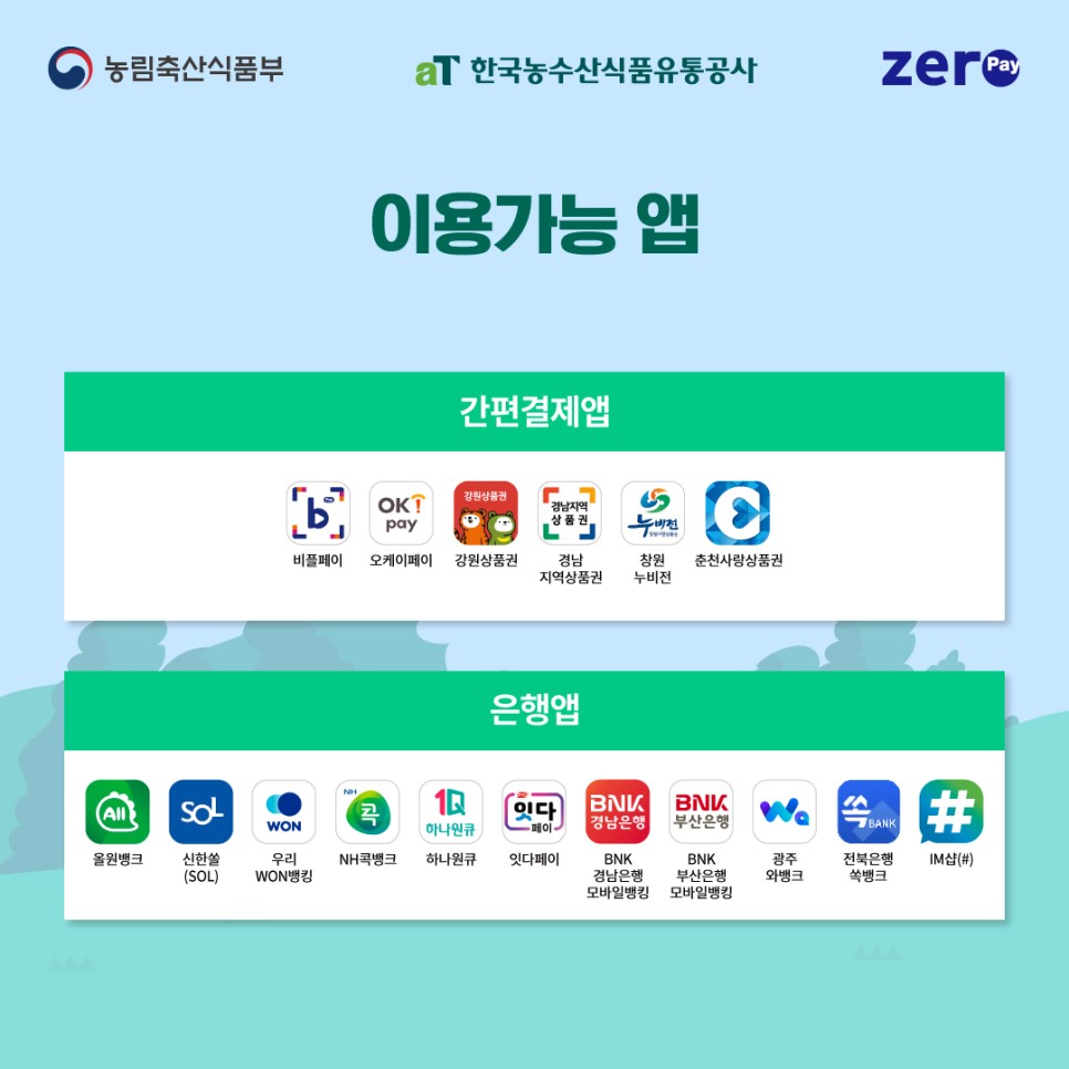 농할상품권 사용처 구매 방법