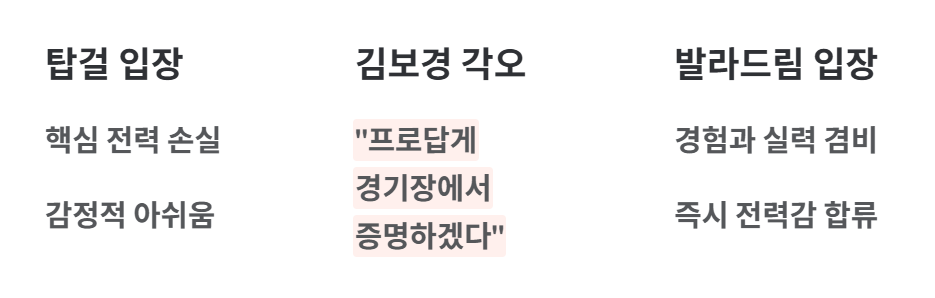 골 때리는 그녀들 리부트